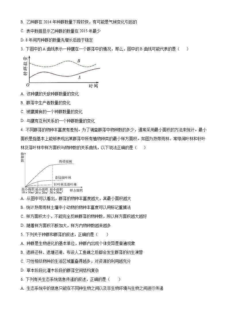 广东省江门市鹤山市第一中学2023-2024学年高二下学期5月月考生物试题（学生版）第2页