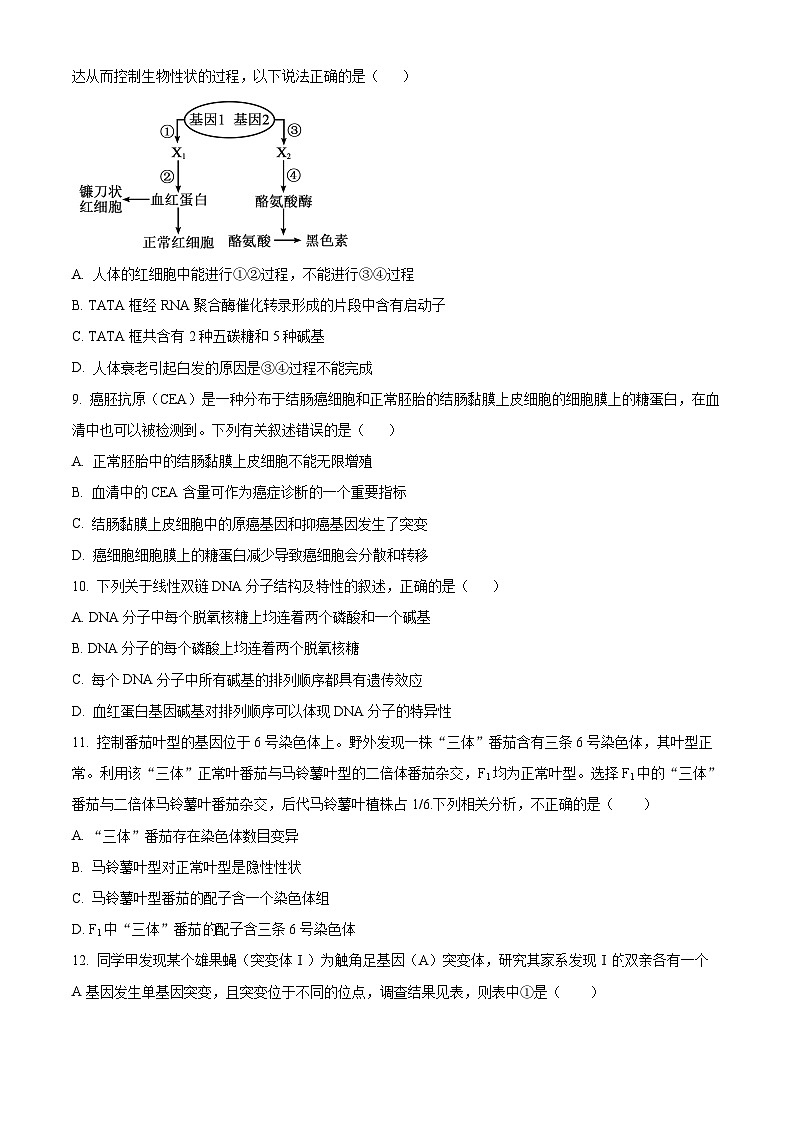 湖南省耒阳市第一中学2023-2024学年高一下学期第三次月考生物试题（学生版+教师版）03