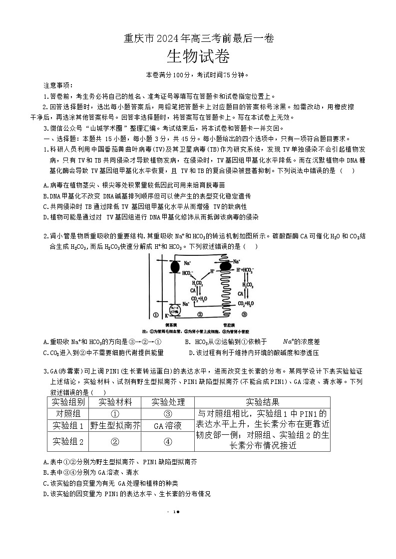 2024届重庆市部分学校高三考前最后一卷生物试题第1页
