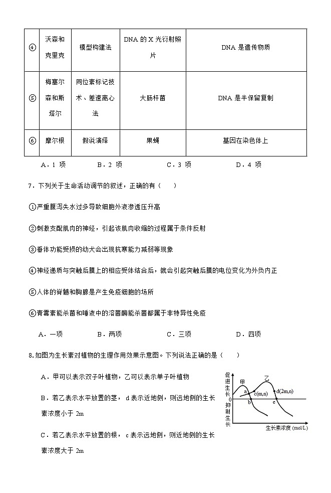 黑龙江省牡丹江市第二高级中学2023-2024学年高三下学期考前热身卷生物（三）03