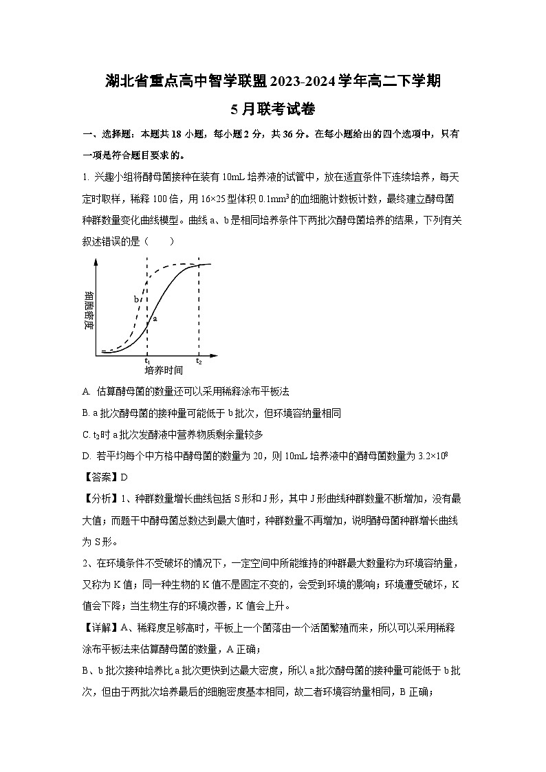 湖北省重点高中智学联盟2023-2024学年高二下学期5月联考生物试卷（解析版）01
