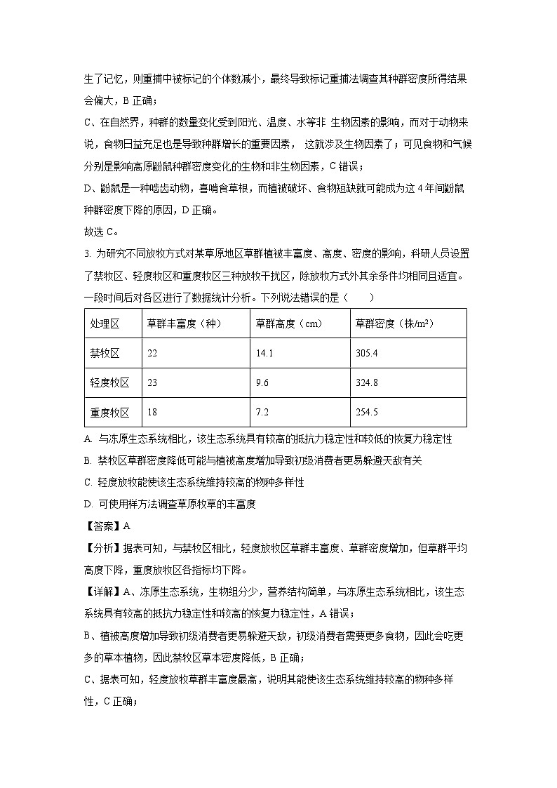 湖北省重点高中智学联盟2023-2024学年高二下学期5月联考生物试卷（解析版）03