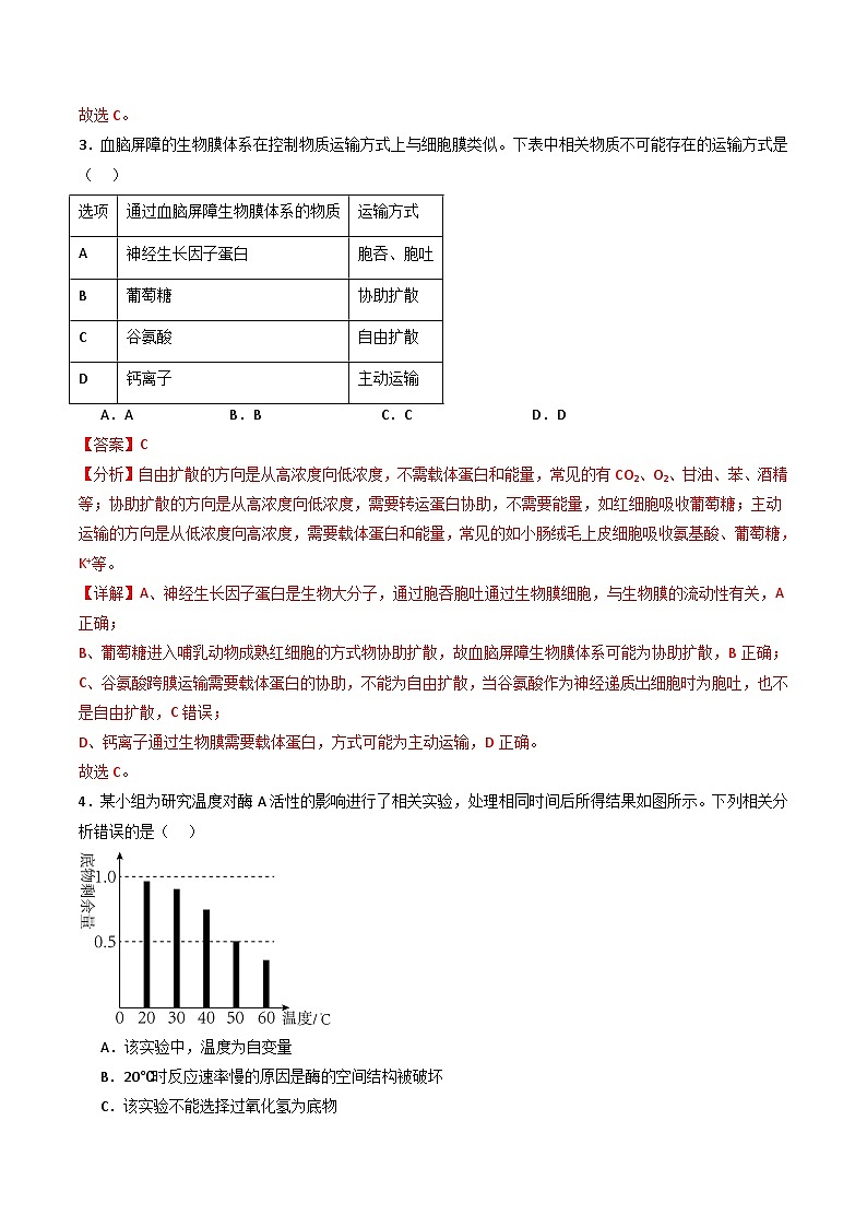 03（新教材单科）  备战2024年高考生物模拟卷（全国卷专用）（解析版）第2页