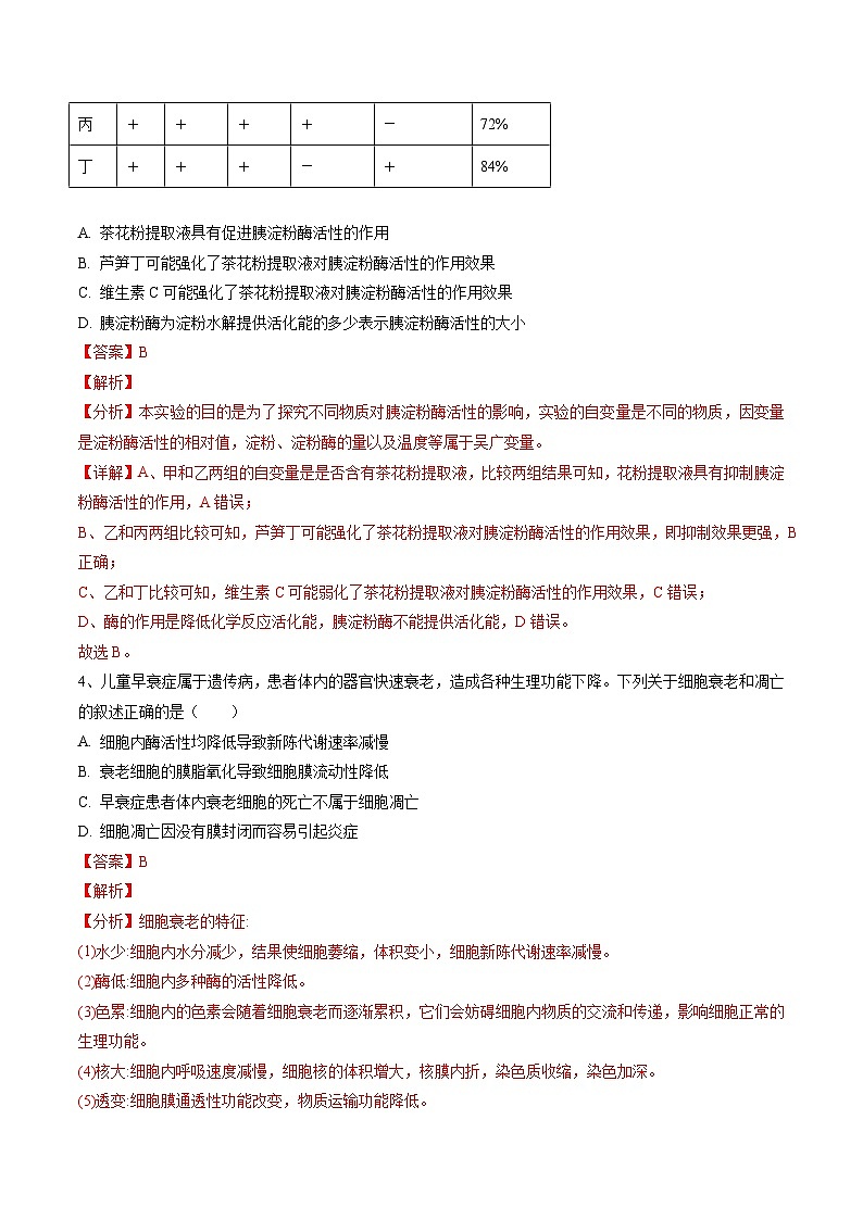 （解析版）-【赢在高考·黄金8卷】备战2024年高考生物模拟卷（安徽专用）第3页
