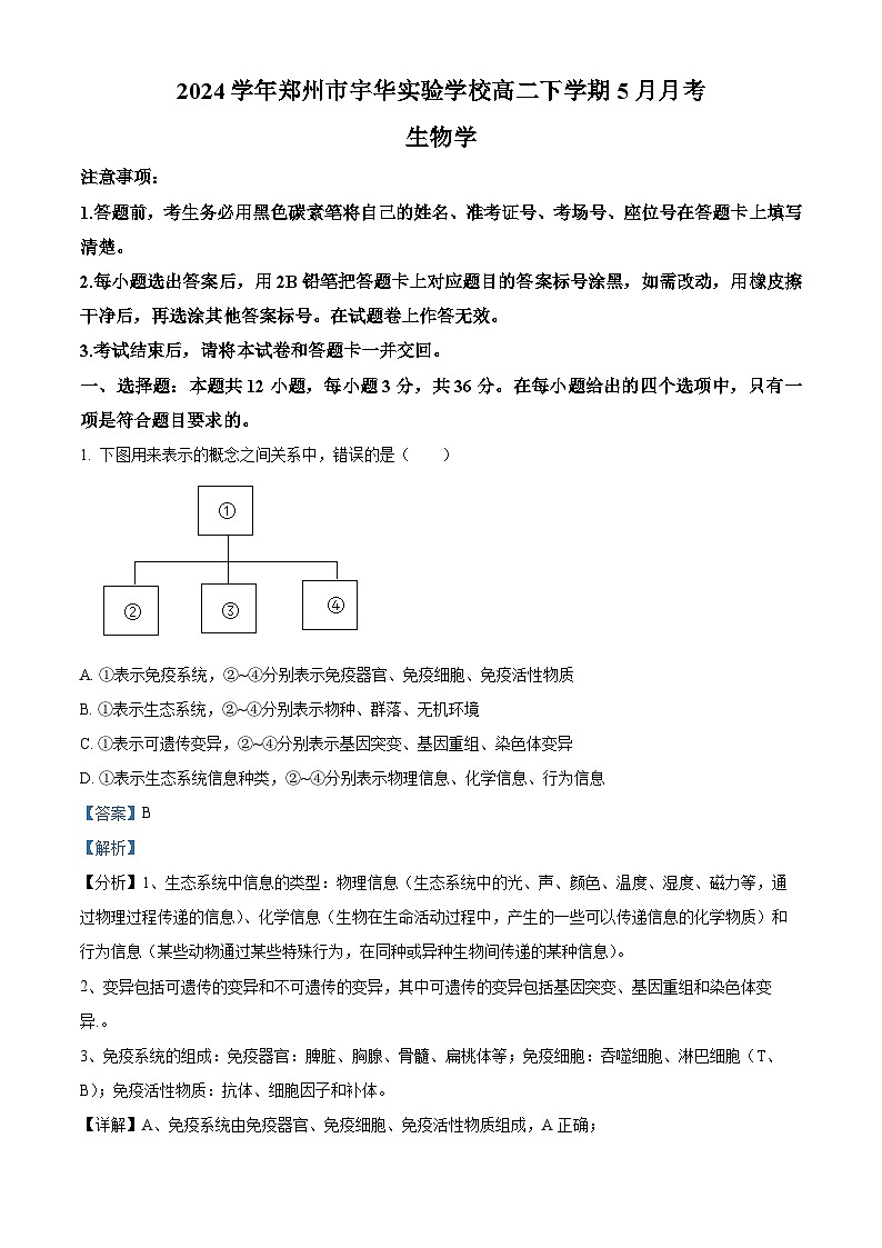 河南省郑州市新郑市宇华实验学校2023-2024学年高二下学期5月月考生物试题（教师版）第1页
