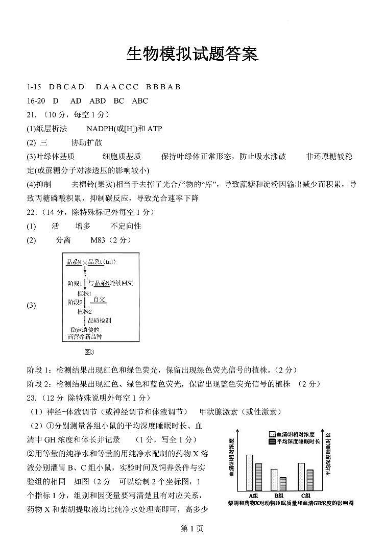 生物试题答案第1页
