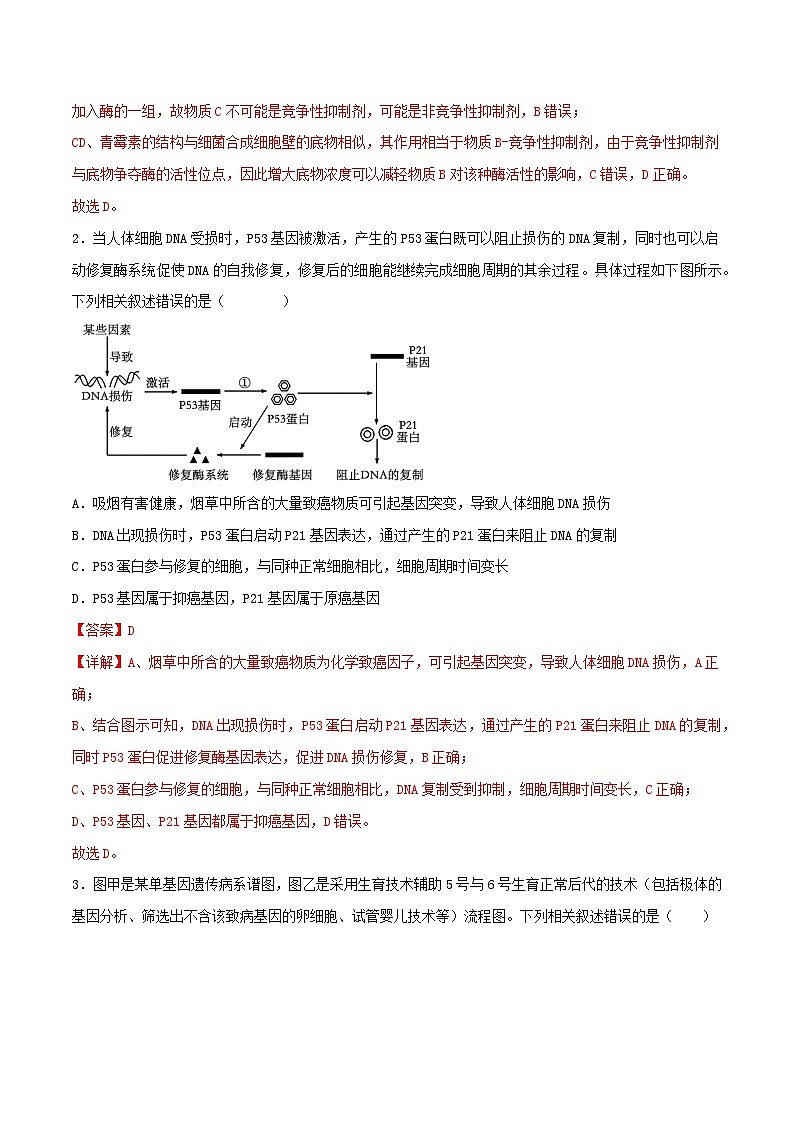 （解析版）-【赢在高考·黄金8卷】备战2024年高考生物模拟卷（广西专用）02