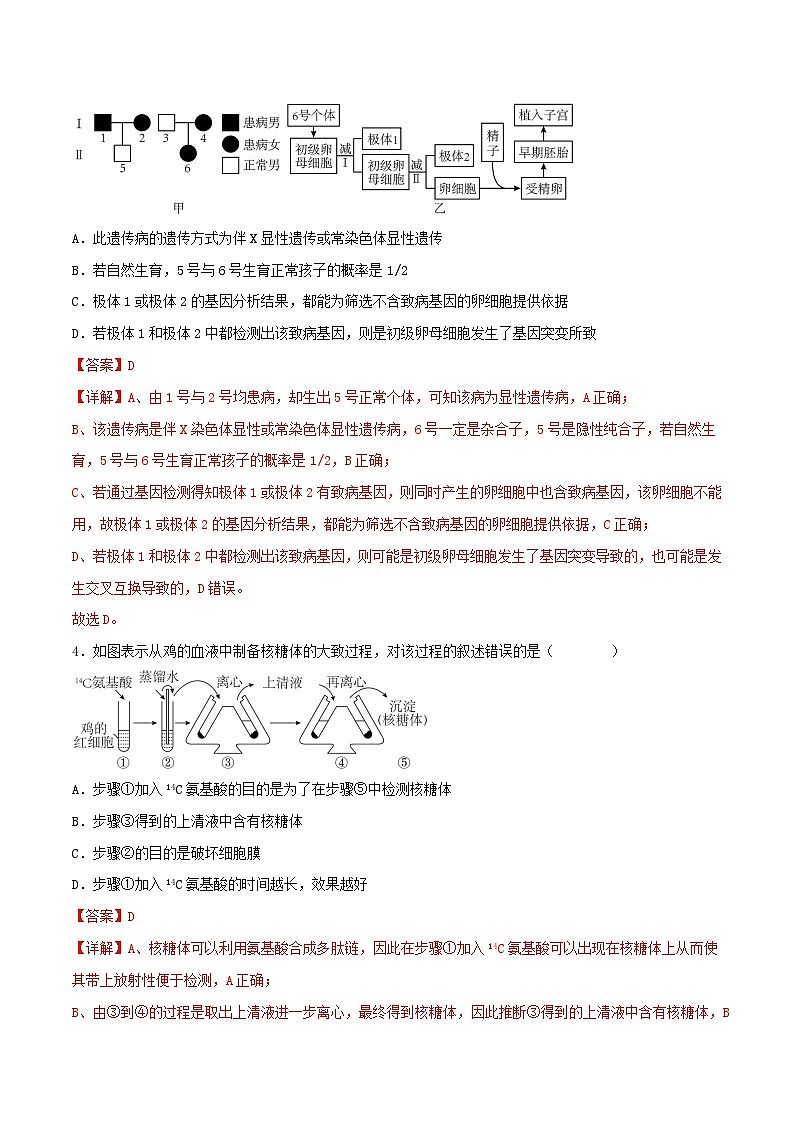 （解析版）-【赢在高考·黄金8卷】备战2024年高考生物模拟卷（广西专用）03
