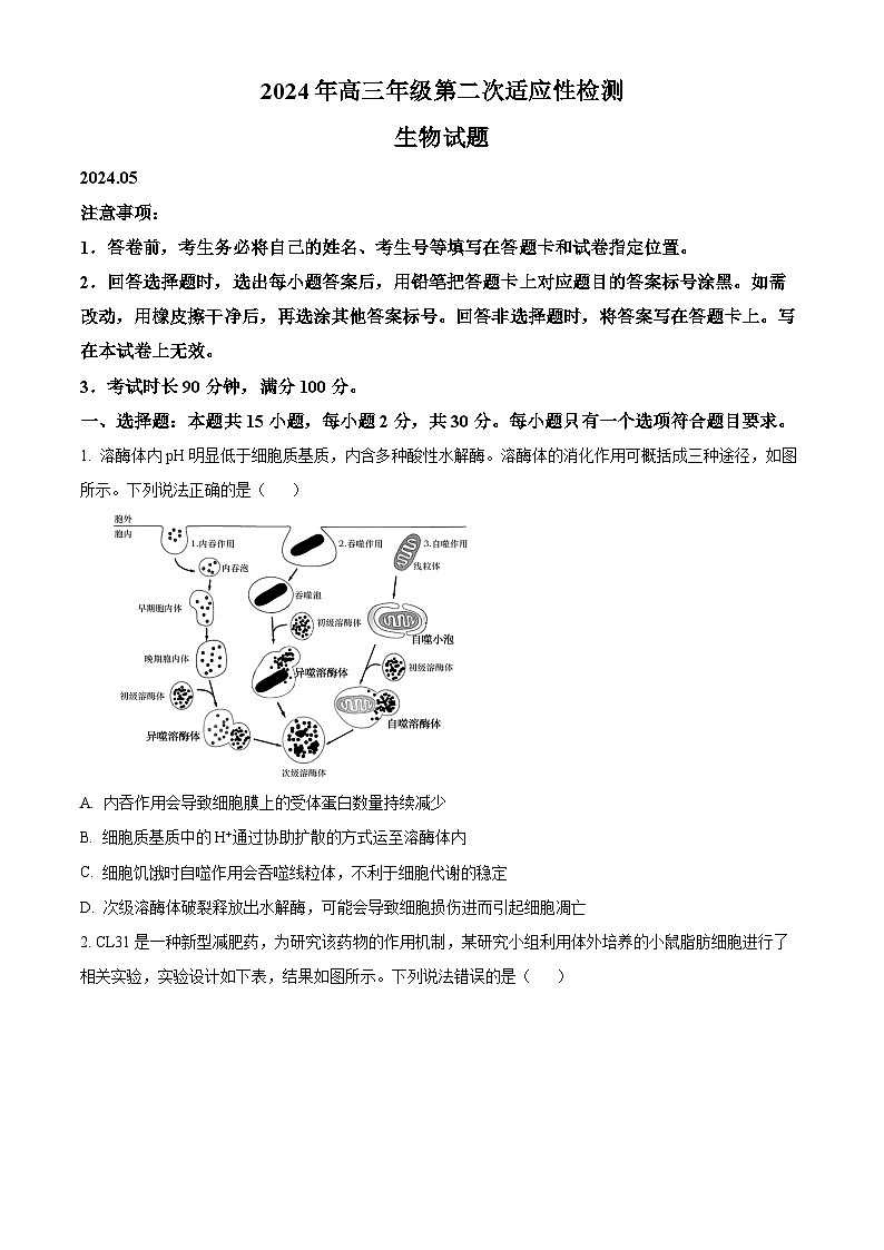 山东省青岛市2024年高三年级第二次适应性检测生物试题（学生版）第1页