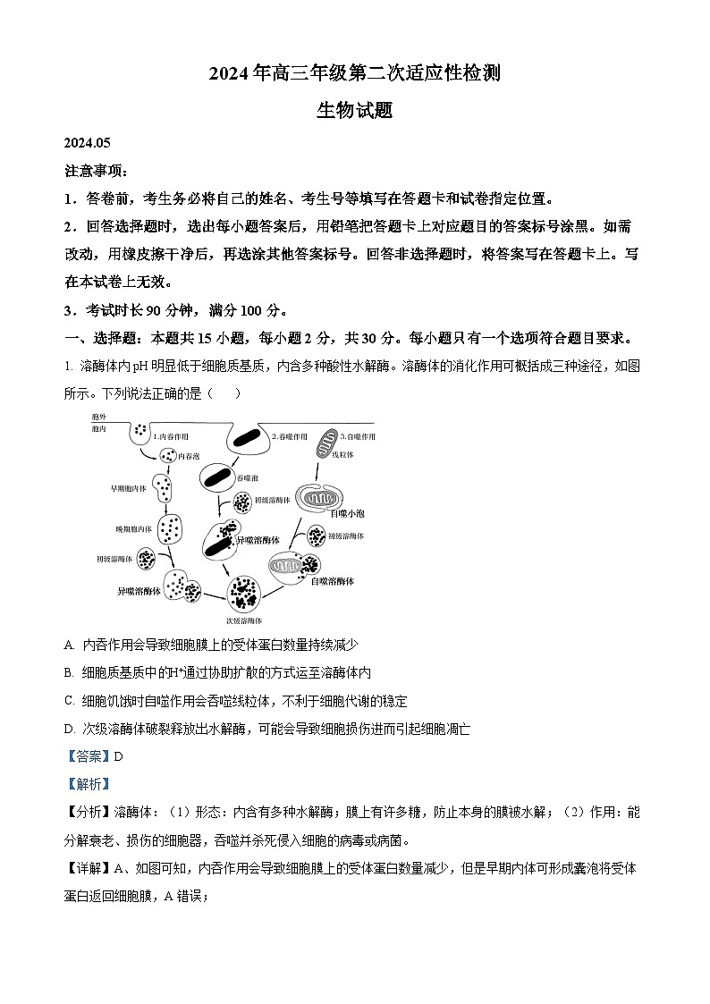 山东省青岛市2024年高三年级第二次适应性检测生物试题（教师版）第1页