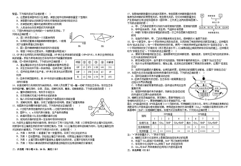 江西省宜春市宜丰中学2023-2024学年高一下学期6月月考生物试题（创新部）02