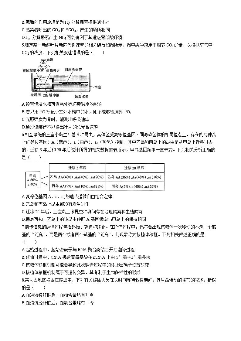 贵州省部分学校2024届高三下学期联考生物试卷(无答案)02