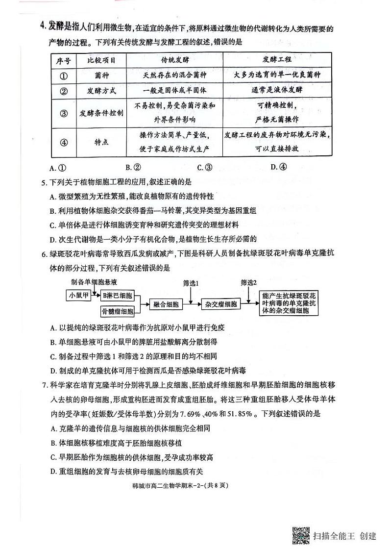 陕西省韩城市2023-2024学年高二下学期期末考试生物试题（含答案）第2页