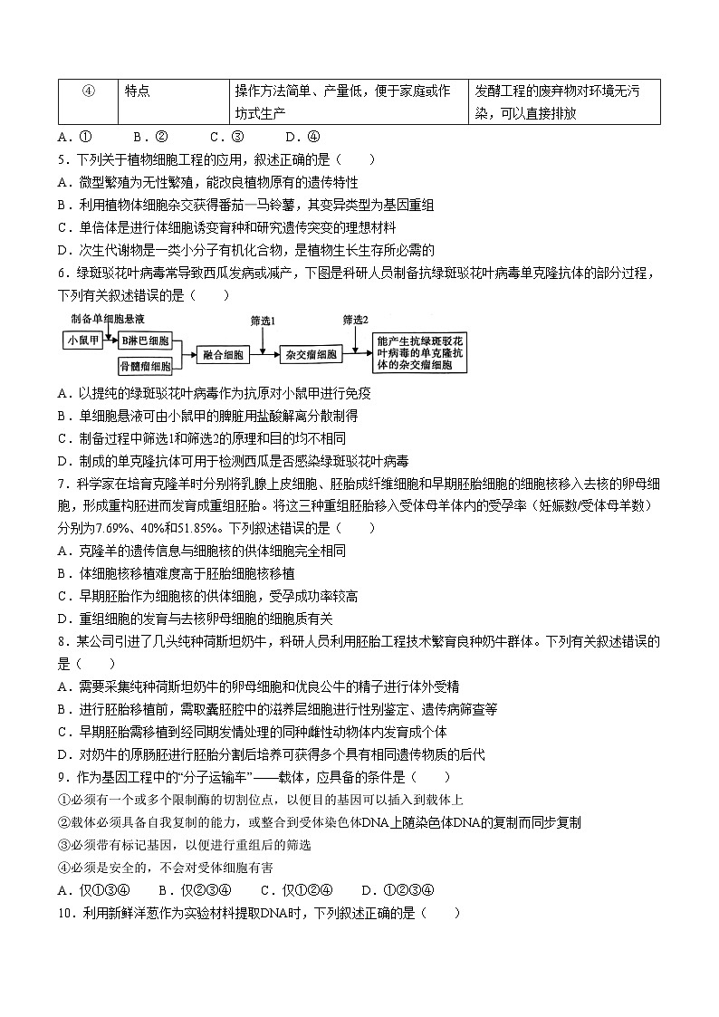 陕西省韩城市2023-2024学年高二下学期期末考试生物试题第2页