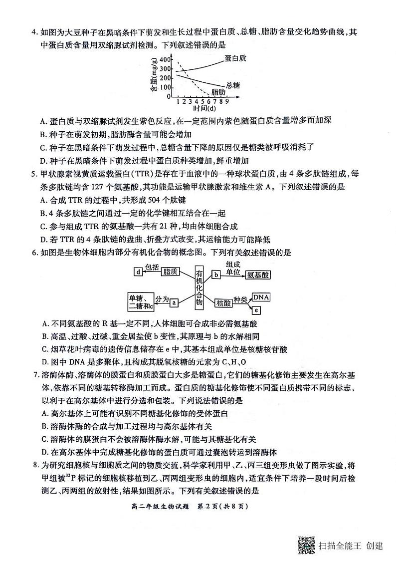 河南省南阳市六校2023-2024学年高二下学期6月月考生物试题（PDF版附解析）第2页