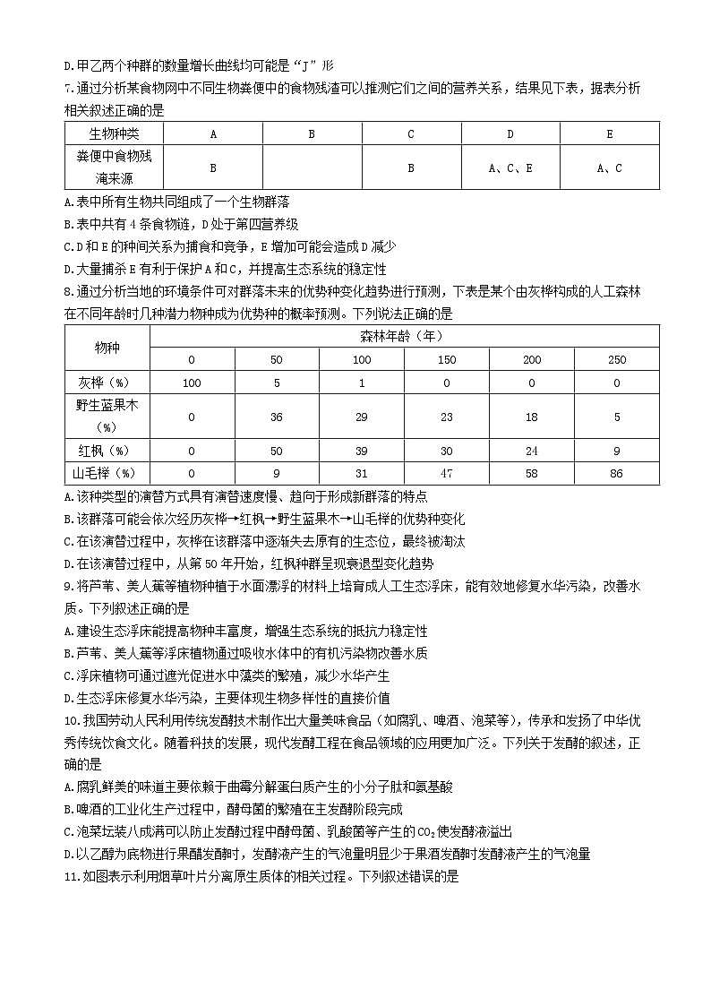 陕西省咸阳市实验中学2023-2024学年高二下学期第三次月考生物试题03