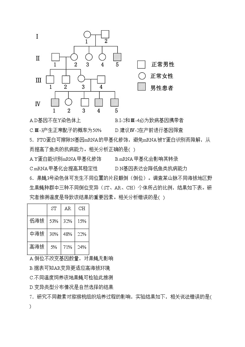 北京市西城区2024届高三下学期一模考试生物试卷(含答案)第2页