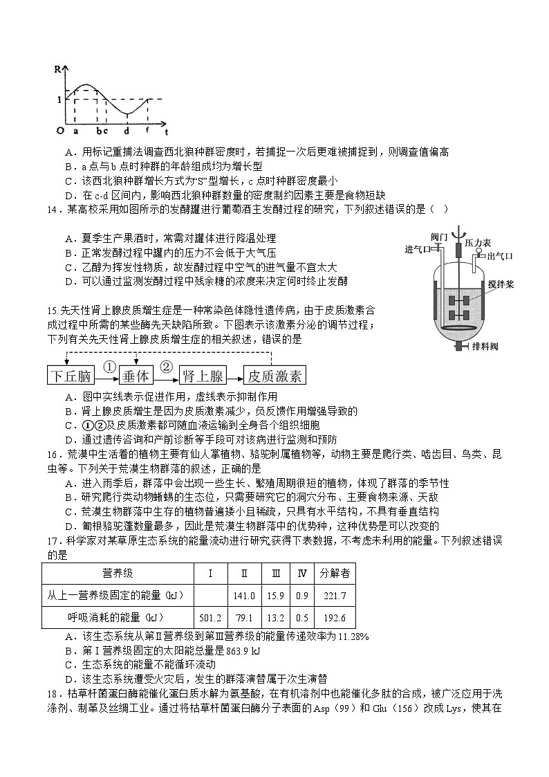 高2022级高二下期第三学月考试生物试题第3页