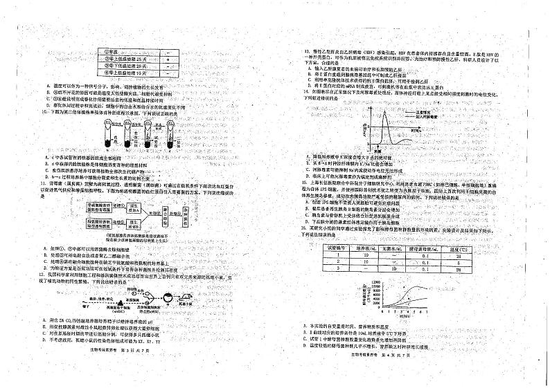 生物试卷第2页