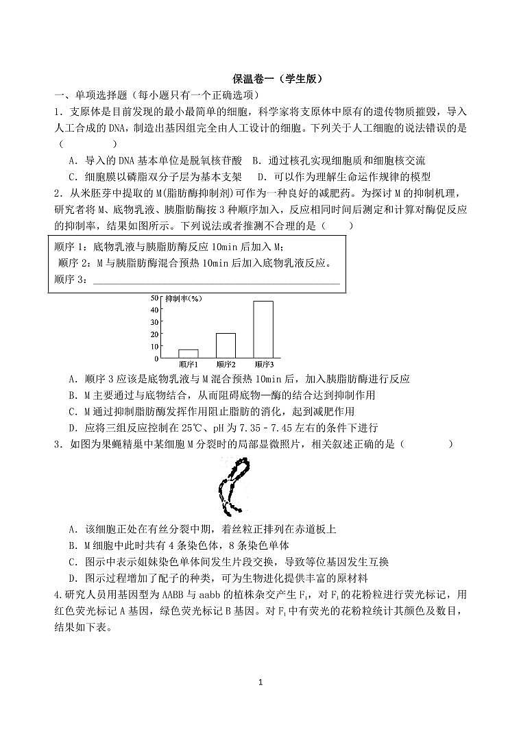 湖南省长郡中学2024届高三下学期6月保温测试（一）生物试题+答案01