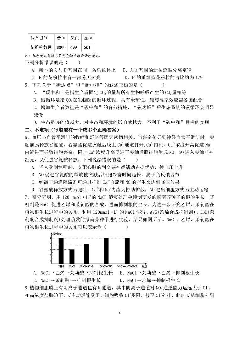 湖南省长郡中学2024届高三下学期6月保温测试（一）生物试题+答案02