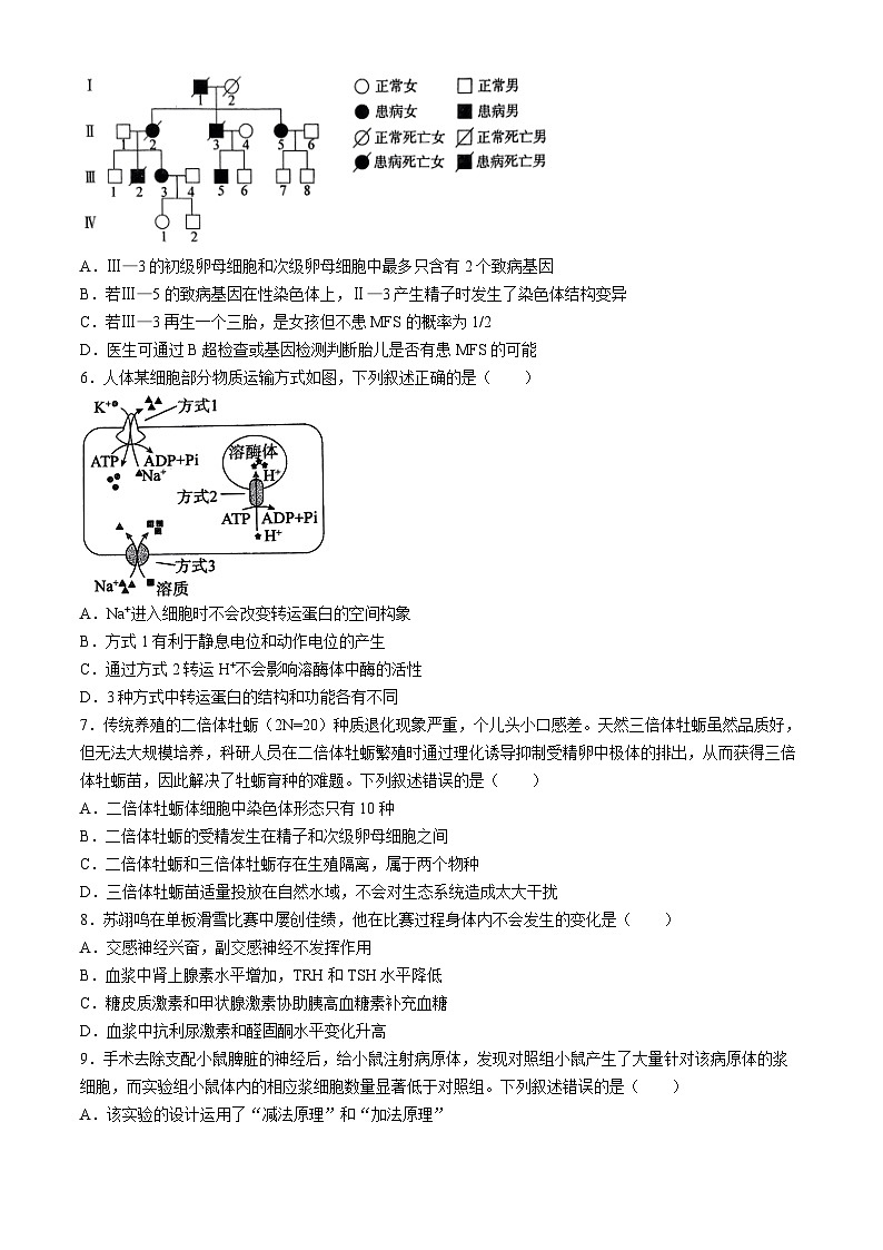 【预测密卷】2024年河北高考高三下学期6月预测密卷生物试题02