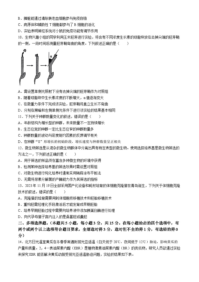 【预测密卷】2024年河北高考高三下学期6月预测密卷生物试题03