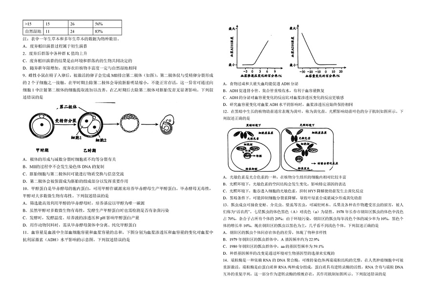 2024吉林东北师大附中高三下学期六模生物试题及答案第2页
