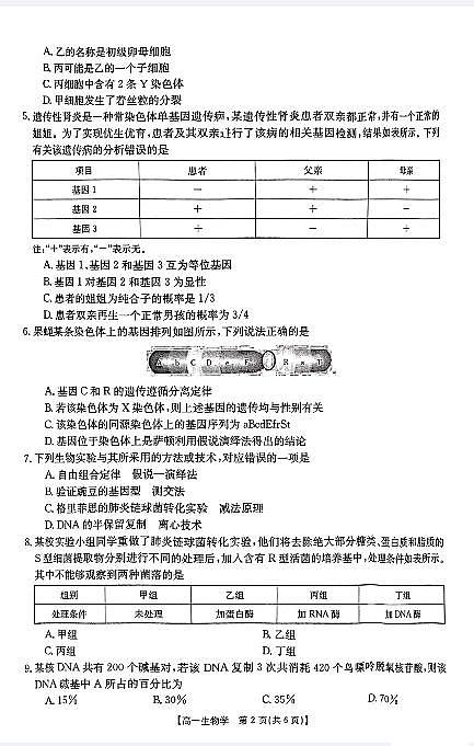 2024忻州高一下学期5月月考试题生物PDF版含答案第2页
