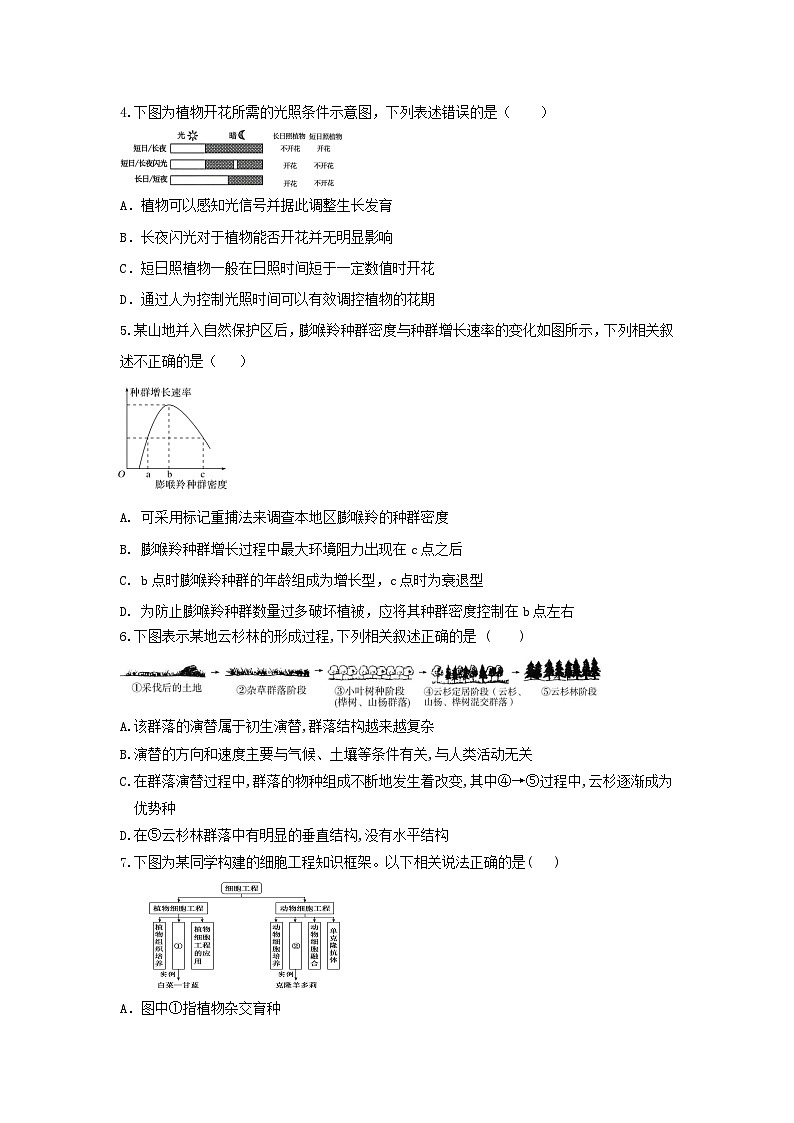 陕西省西安市蓝田县田家炳中学大学区联考2023-2024学年高二下学期6月月考生物试题02