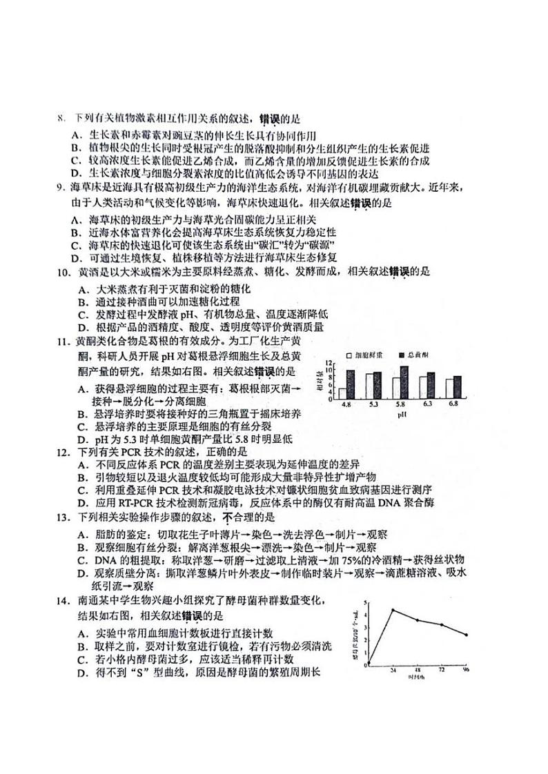 生物-江苏省南通市2024届高三第四次模拟考试02