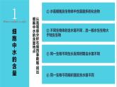人教版2019高中生物必修1课件2-2细胞中的无机物(新教材有限版)