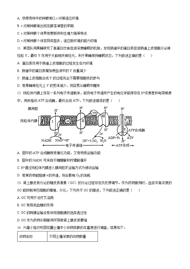 浙江省北斗星盟2023-2024学年高二下学期5月月考生物试题 Word版无答案第3页