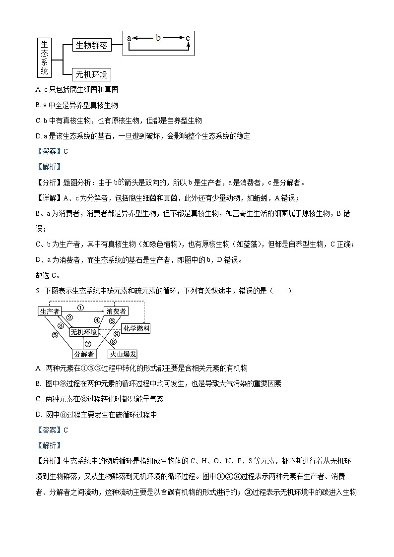  四川省广安第二中学校2022-2023学年高二上学期第一次月考生物试题  Word版含解析第3页