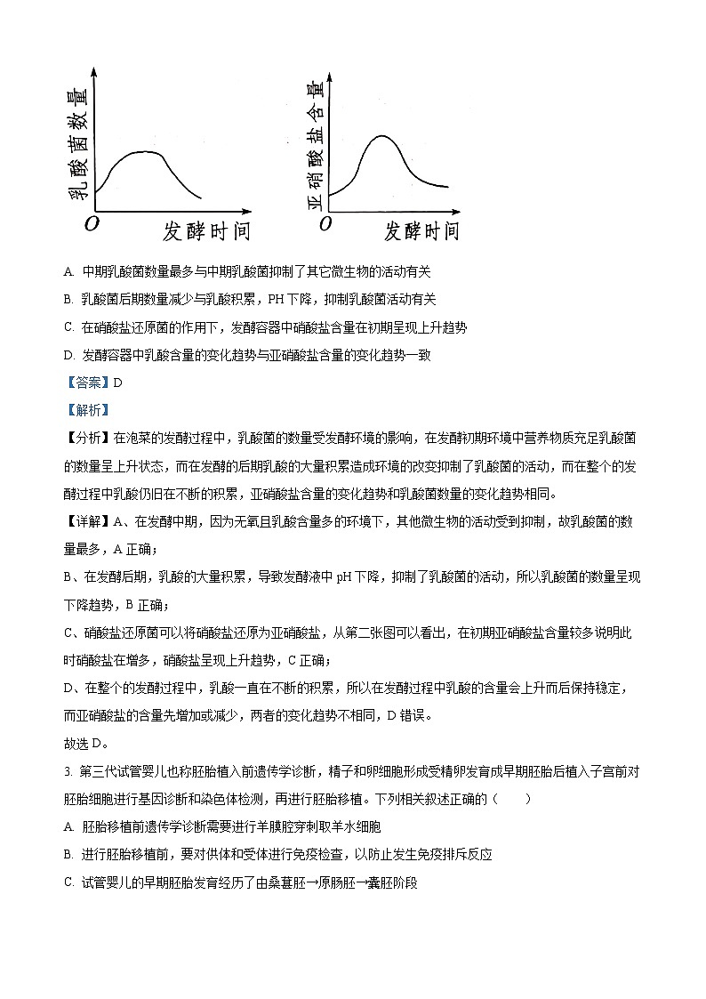四川省广安市华蓥中学2023-2024学年高二下学期5月月考生物试题（Word版附解析）02