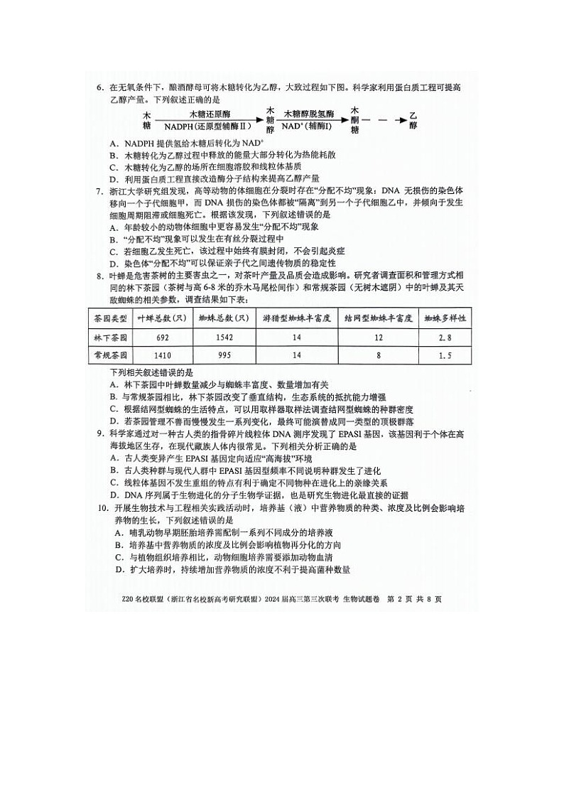 2024届浙江省Z20名校联盟高三5月联考生物试题第2页