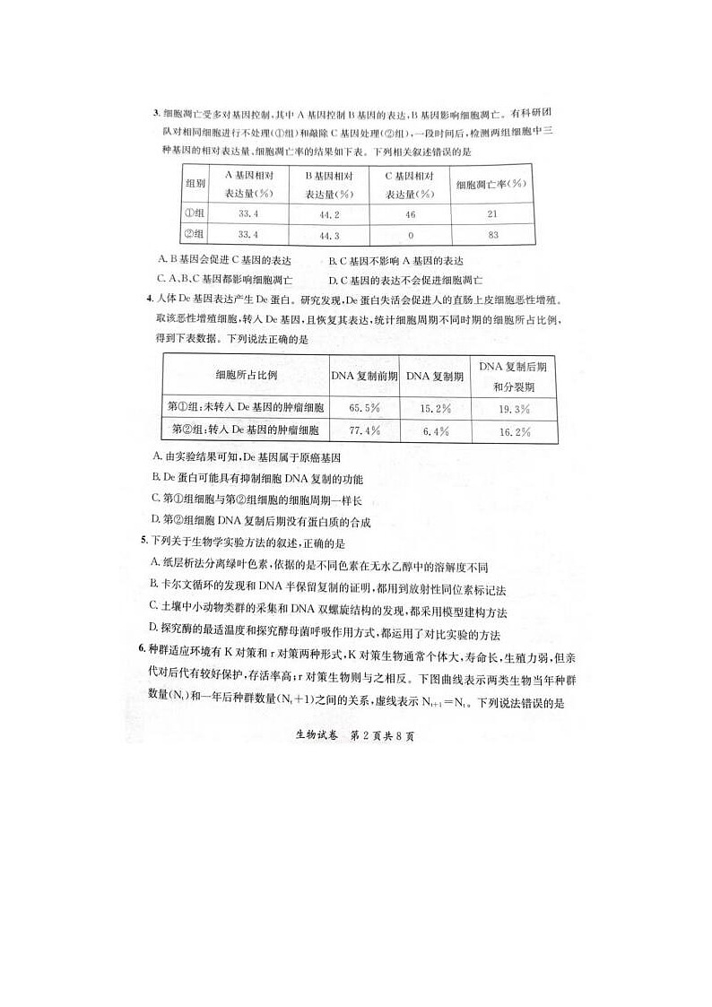 2024届安徽省京师测评高三质量联合检测生物试题第2页