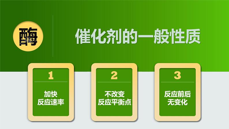 人教版2019高中生物必修1课件5-1降低化学反应活化能的酶第2课时(新教材有限版)第3页