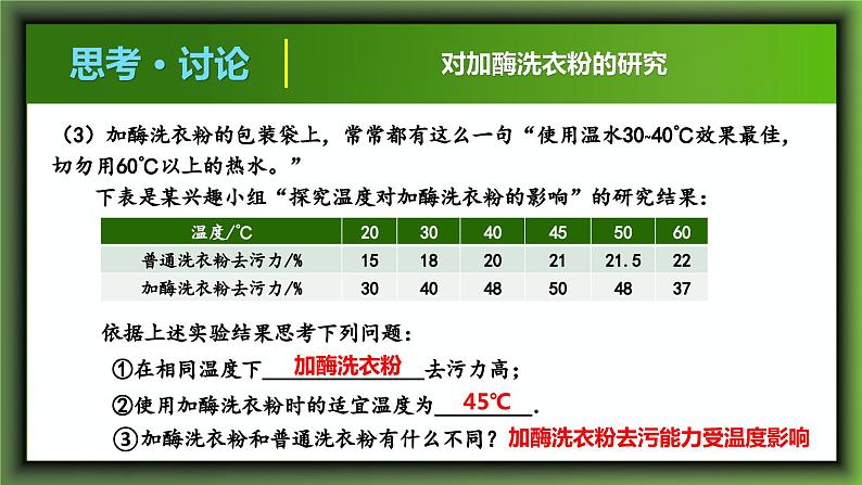 人教版2019高中生物必修1课件5-1降低化学反应活化能的酶第2课时(新教材有限版)第8页