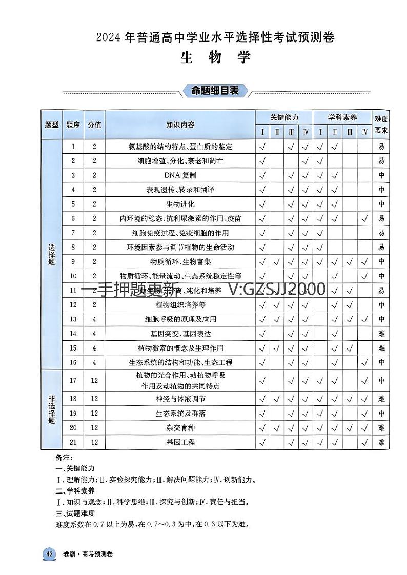 预测卷生物答案第1页