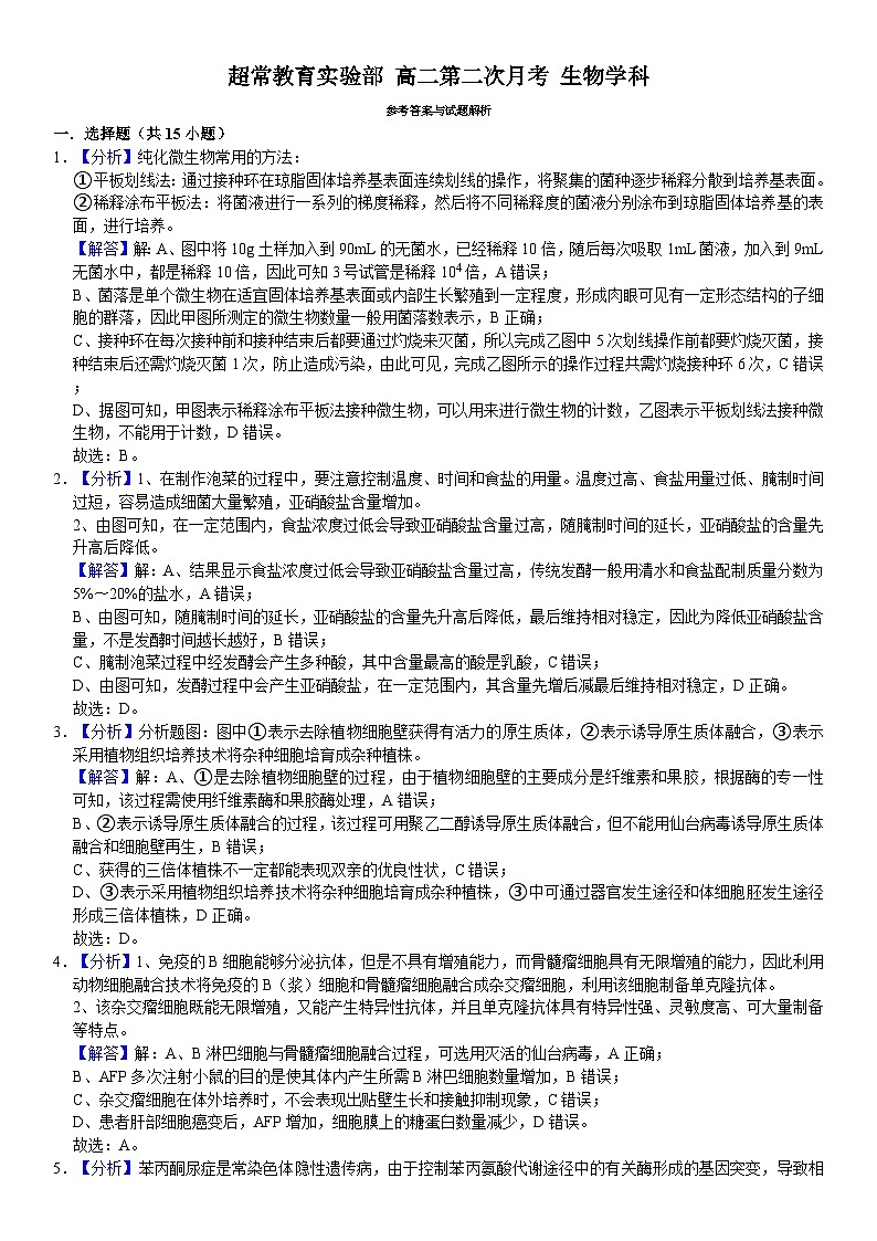 辽宁省沈阳市浑南区东北育才学校2023-2024学年高二下学期6月月考生物试题02