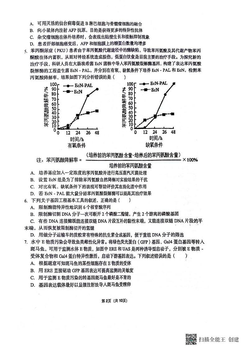 辽宁省沈阳市浑南区东北育才学校2023-2024学年高二下学期6月月考生物试题02