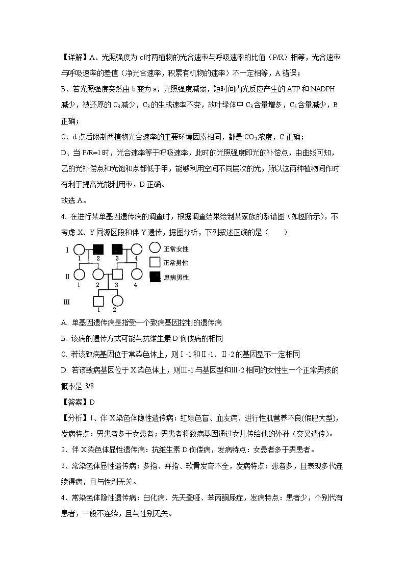 生物：2024届河南省部分重点高中高三下学期5月考前模拟考试（解析版）第3页