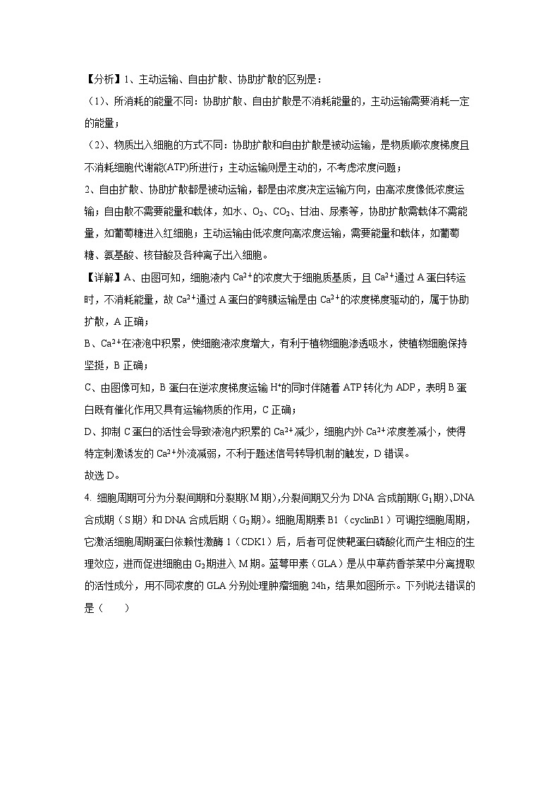 生物：2024届安徽省普通高中学业水平选择性考试临考预测押题密卷A卷 （解析版）03
