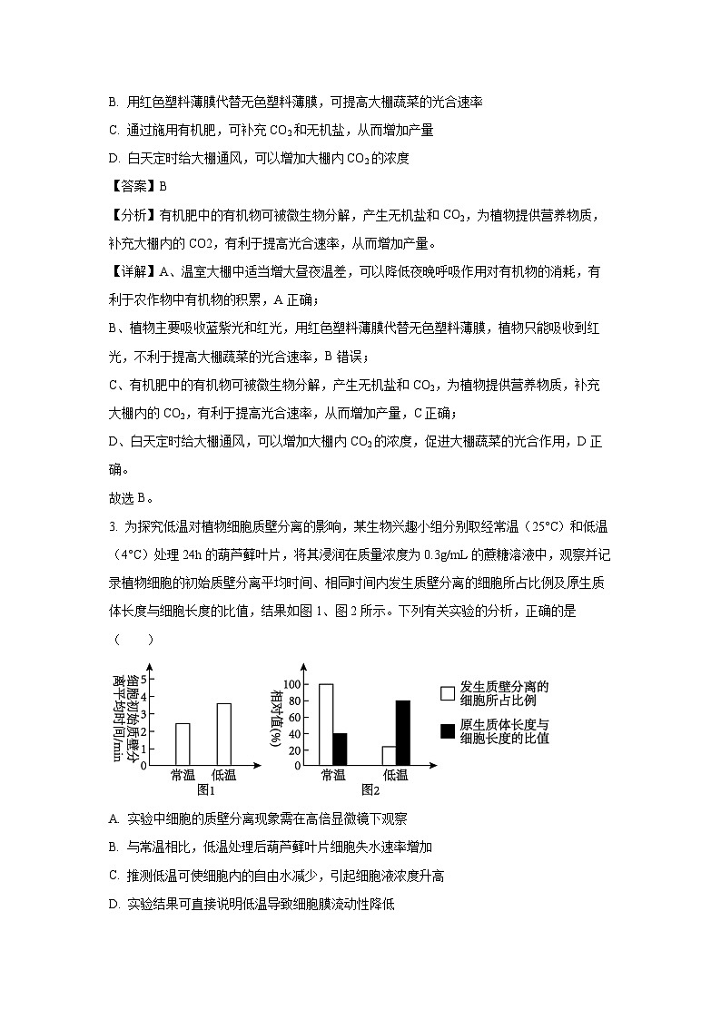 生物：2024届安徽省普通高中学业水平选择性考试临考预测押题密卷B卷 （解析版）02