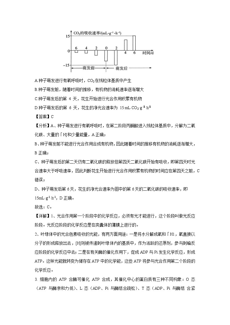 生物：2024年高考生物临考押题必刷卷（黑吉辽专用）（解析版）02