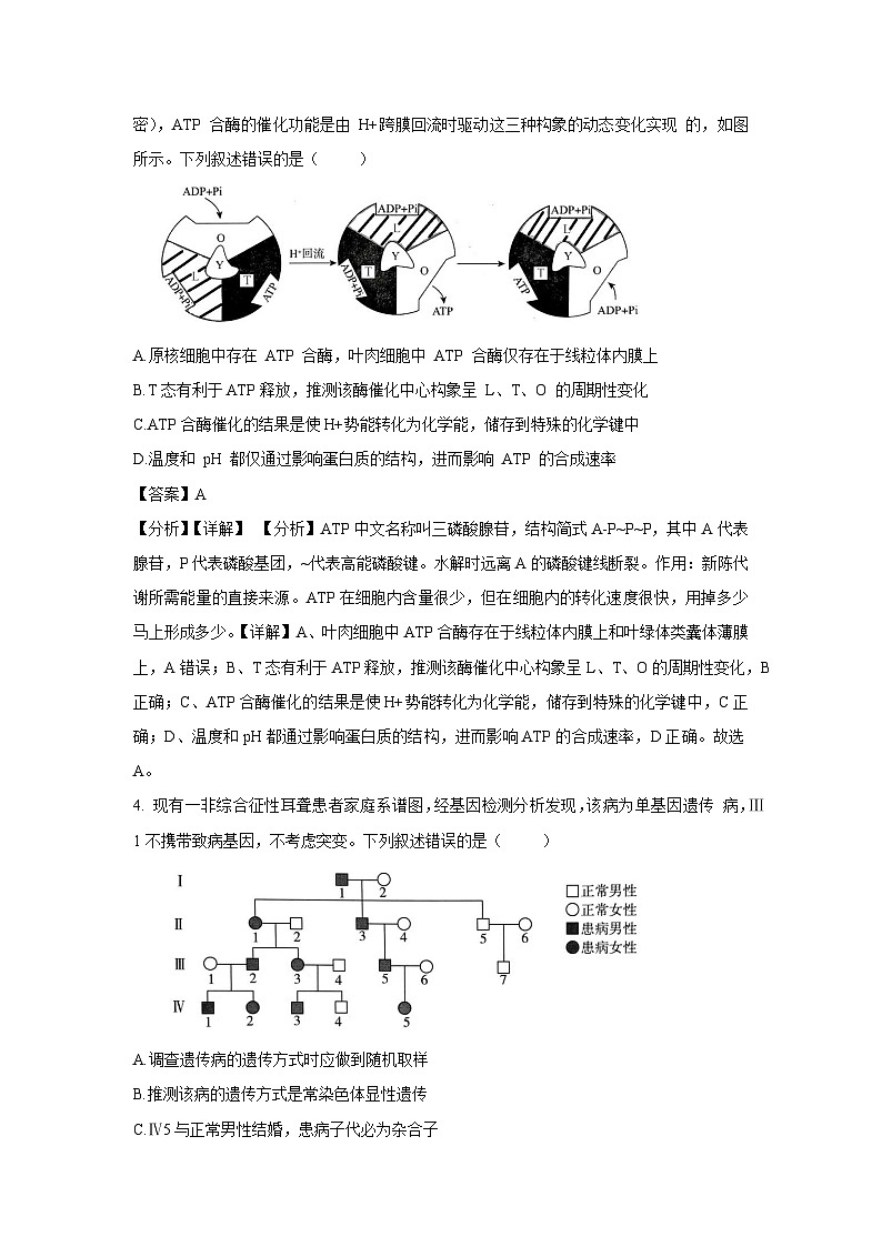 生物：2024年高考生物临考押题必刷卷（黑吉辽专用）（解析版）03
