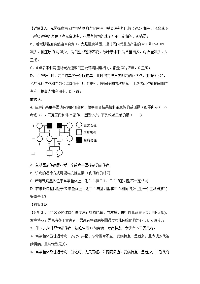 生物：河南省部分重点高中2024届高三下学期5月考前模拟考试（解析版）03