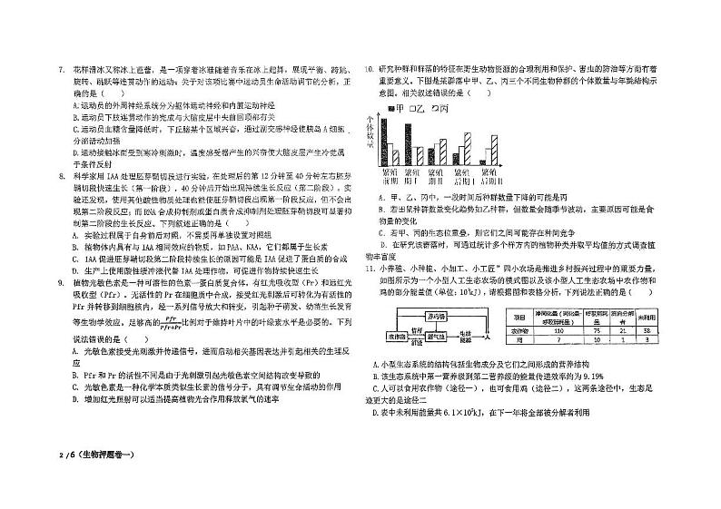吉林省吉林市第一中学2024届高三下学期一模生物试题（PDF版附答案）第2页