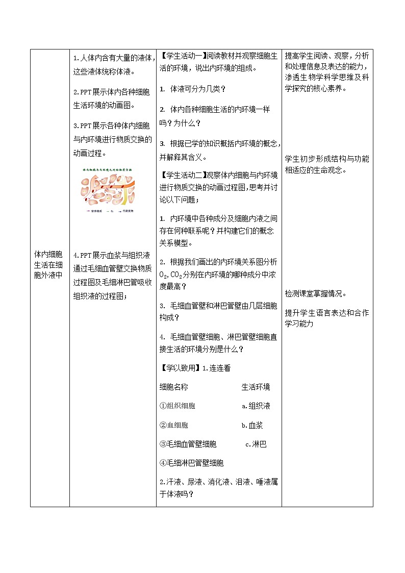 1.1《细胞生活的环境》 教学设计03